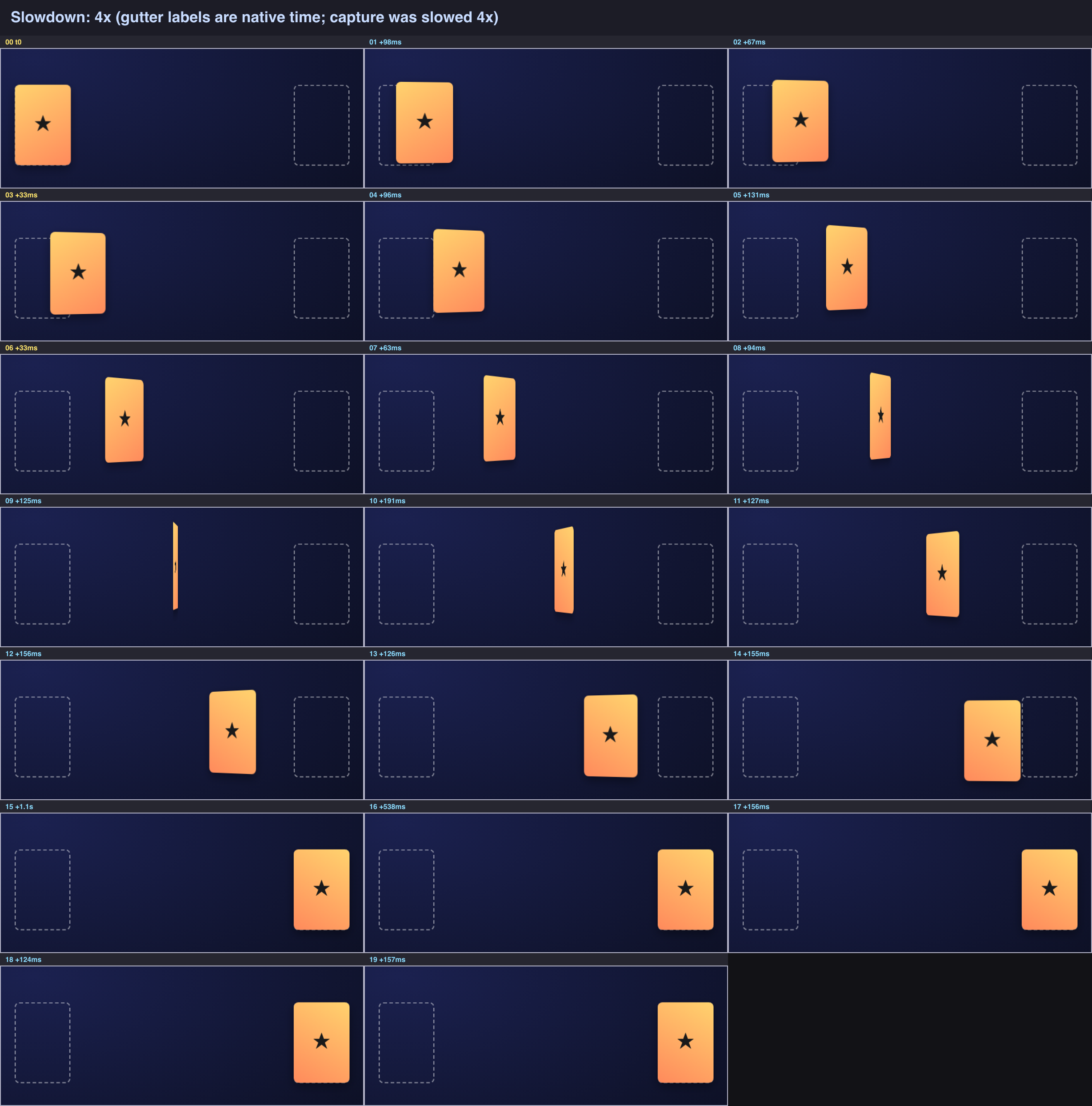 Contact sheet: animation