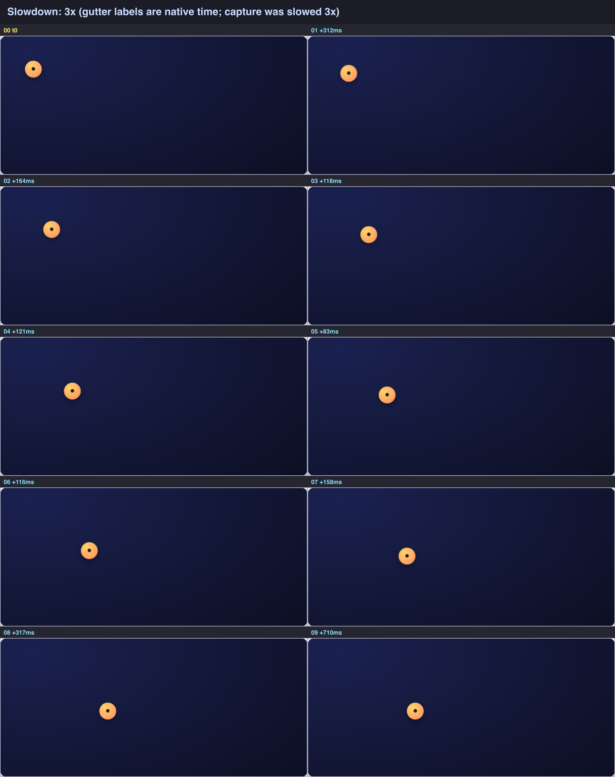 Contact sheet: tiny-token